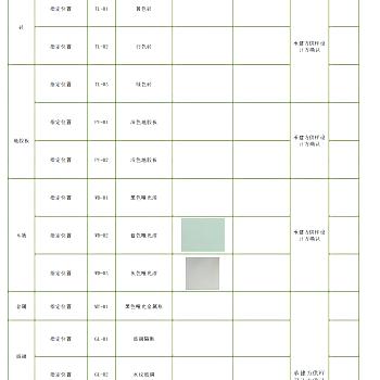 【CAD图纸】奇遇宠物店 效果图+CAD施工图+物料