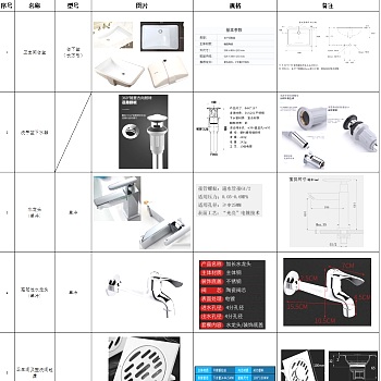 【CAD图纸】山顶总部基地科研办公区丨CAD施工图+水电图+暖通图+消防图