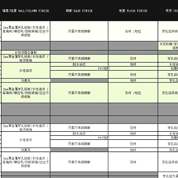 【CAD图纸】联想北京新总部办公园公共区域丨效果图+CAD施工图+物料表