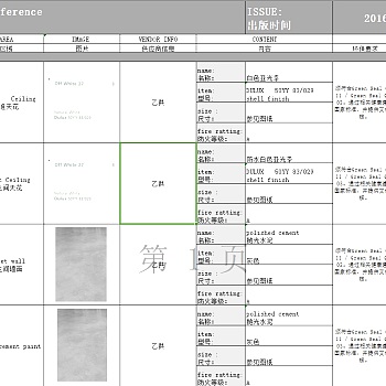 【CAD图纸】谷歌中国科技公司办公室丨效果图+CAD施工图+机电图+物料书+工程清单+实景