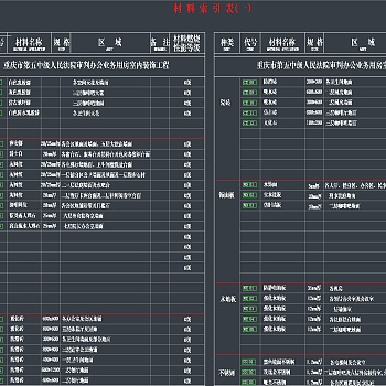 【CAD图纸】某中级人民法院审判办公业务用房丨招标书+CAD施工图+机电图+中庭园林施工图+舞台专业设计+工程量清单