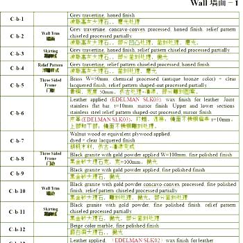 【CAD图纸】四季酒店采逸轩中餐厅丨CAD施工图＋软装＋实景