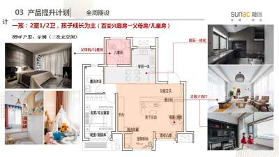 90后社区住宅户型刚需产品提升客厅卧室餐厨空间模块研发