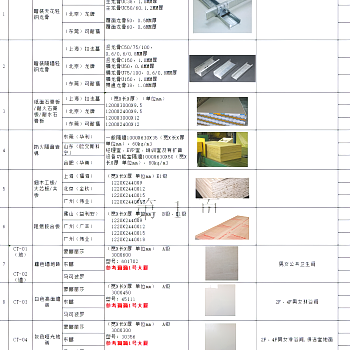 【CAD图纸】北京科技园数字山谷2号大厦滴滴出行办公楼丨CAD施工图+实景+材料表