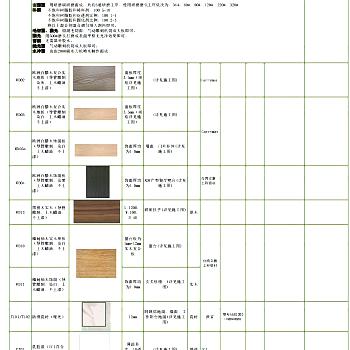 【CAD图纸】华润深圳湾悦府D户型样板间 CAD施工图+物料表+官方摄影