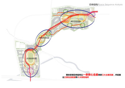 GAD浙江音乐学院景观设计PPT设计方案