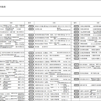 【CAD图纸】上海中心大厦洋房火锅餐厅丨效果图+CAD施工图+彩平图