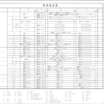 【CAD图纸】上海南站徐汇万科中心丨CAD施工图+实景