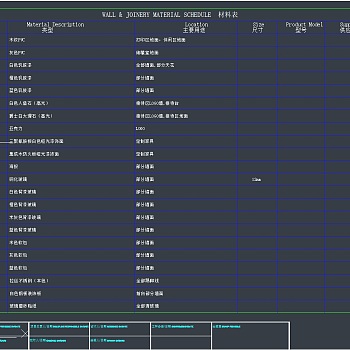 【CAD图纸】上海百特医疗汇德丰办公室丨CAD施工图