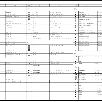 【CAD图纸】合肥悦方中心办公楼+商业丨效果图+CAD施工图