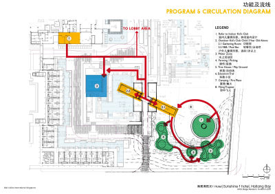 三亚海棠湾壹酒店儿童俱乐部景观设计