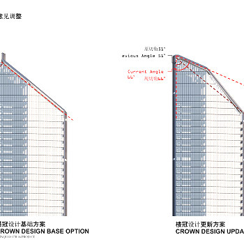 上海超高层办公楼综合体建筑方案