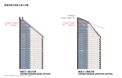 上海超高层办公楼综合体建筑方案