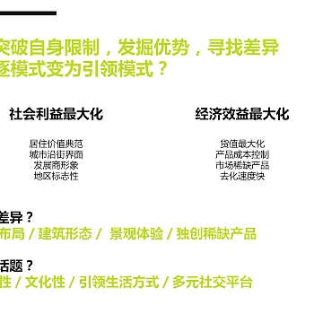 东莞阳光城LOFT公寓商业建筑规划方案设计