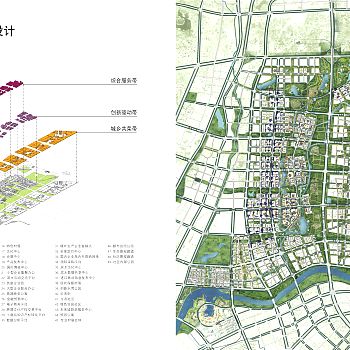 义乌新区城市规划设计