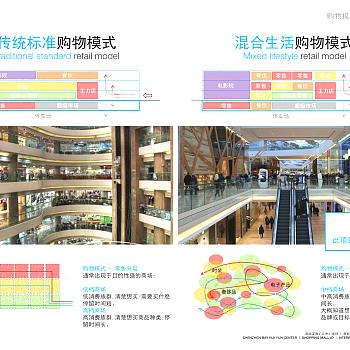 伍兹贝格·深圳深湾汇云中心商业项目方案设计PPT110页