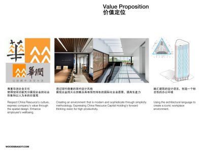 伍兹贝格·深圳湾华润金融控股办公总部室内设方案