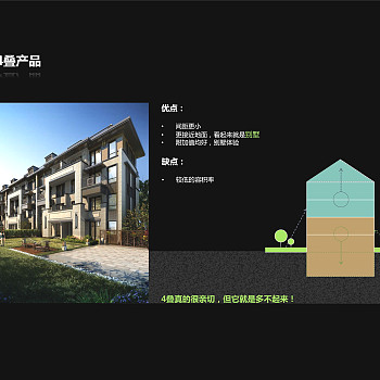 保利上海首创周浦住区居住建筑方案文本