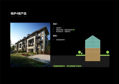 保利上海首创周浦住区居住建筑方案文本