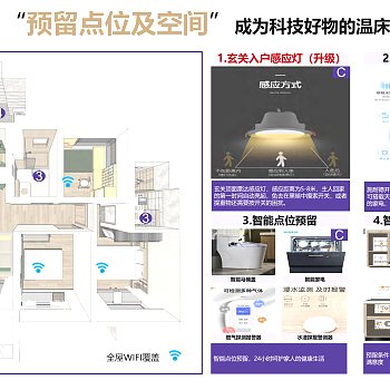 保利发展精装产品研发