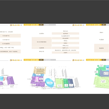 公寓研发创新商业综合建筑方案文本