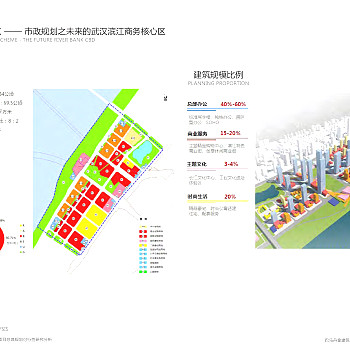 凯德置地武汉来福士广场规划设计方案PPT