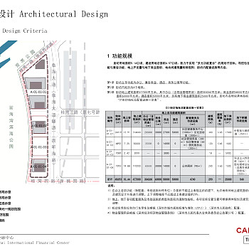 前海国际金融中心办公楼建筑设计方案