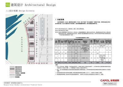 前海国际金融中心办公楼建筑设计方案