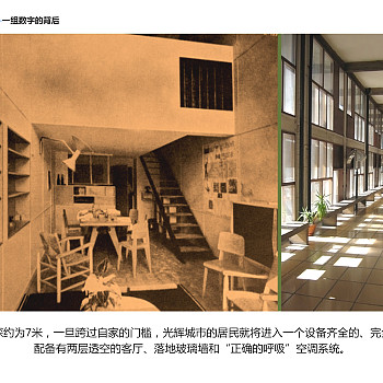 北京商住SOHO产品调研总结PDF调研方案