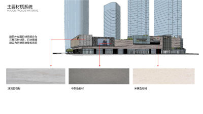 华润深圳湾国际商业中心项目商业空间设计方案PPT