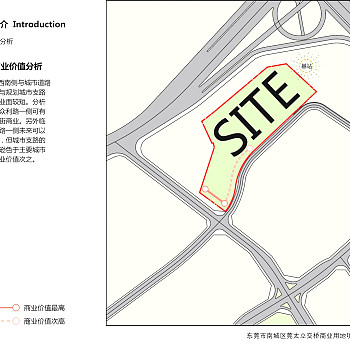 华阳东莞LOFT公寓居住建筑方案文本