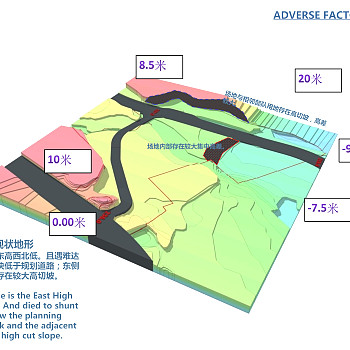 协信车时光商业综合体景观规划方案