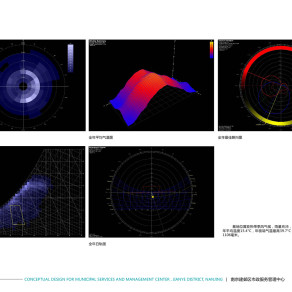 南京建邺区市政服务管理中心建筑设计方案PPT62页