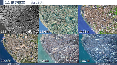 厦门中山路历史文化街区策划方案