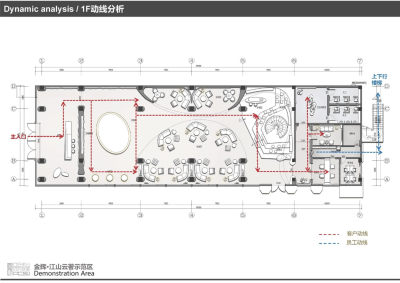 品辰重庆金辉江山云著售楼样板PDF设计方案