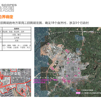 城中村改造总体规划整治改造型PDF规划方案