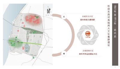 大黄鹤楼武昌古城国家5A级景区创建提升PDF规划方案