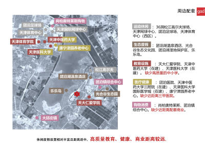 天津湿地合院公寓高档小区建筑规划文本