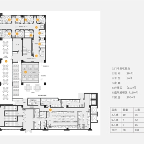 字号兴IB食西安PDF设计方案