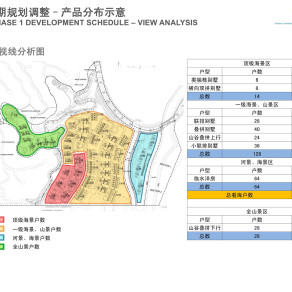 小径湾山体别墅方案设计207页