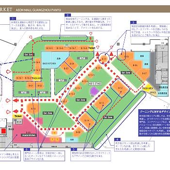 广州番禺永旺亚惠美食玛特PPT设计方案28页