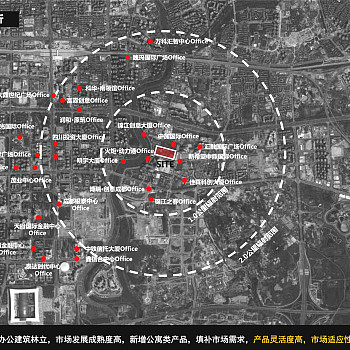 成都华润长租公寓LOFTSOHO商业建筑方案文本