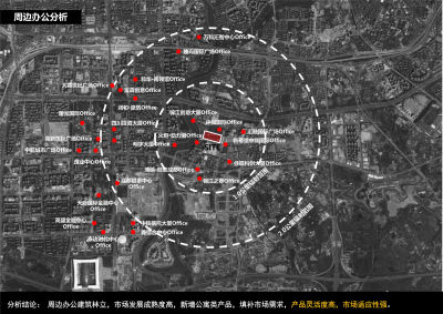 成都华润长租公寓LOFTSOHO商业建筑方案文本