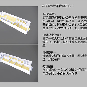 政府党建服务中心行政办公PPT设计方案