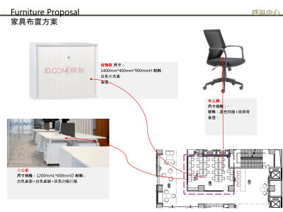 新东方重庆沙坪坝办公室PPT软装方案