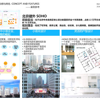 杭州七堡TOD住宅项目汇报PPT建筑方