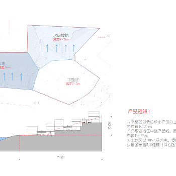 杭州万科白鹭郡西售楼处方案设计116页