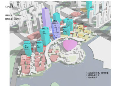 杭州湾绿地商业综合体时尚小镇核心区建筑方案