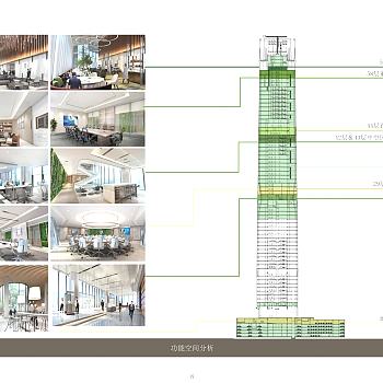 杰恩·广发证券大厦新总部大楼方案设计50页