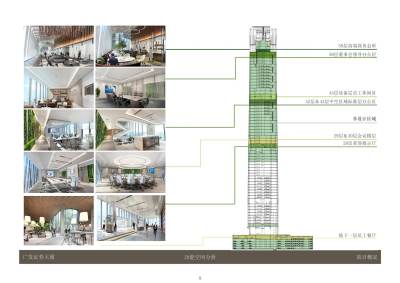 杰恩·广发证券大厦新总部大楼方案设计50页